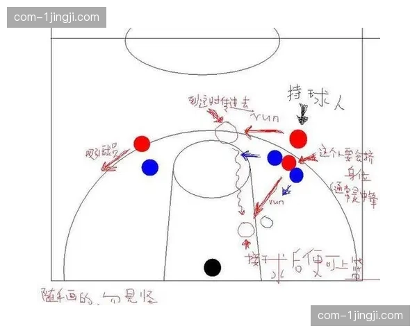 NBA防守策略向战术化反击发展 主动设置陷阱成新趋势